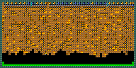 Level 86