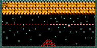 Level 48