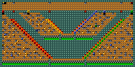 Level 0
