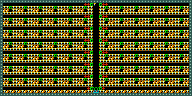 Level 2