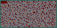 Level 75