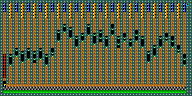 Level 36