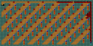 Level 71