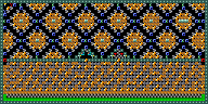 Level 61