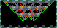 Level 68