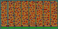 Level 0
