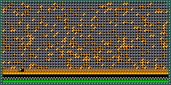 Level 71