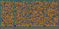 Level 70