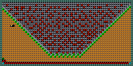 Level 33