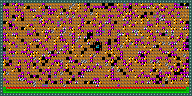Level 60