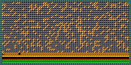 Level 76