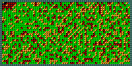Level 53