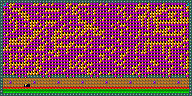 Level 36