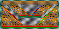 Level 0