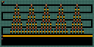 Level 74