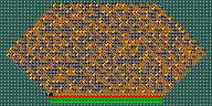 Level 3
