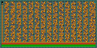 Level 0
