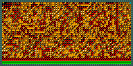 Level 17
