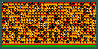 Level 71