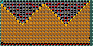 Level 54