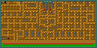 Level 0