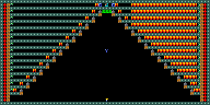 Level 3