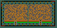Level 0