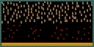 Level 65