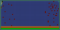 Level 15