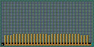 Level 36