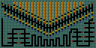 Level 27