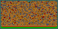 Level 69