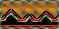 Level 14