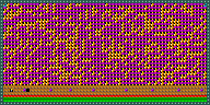 Level 15