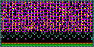 Level 21
