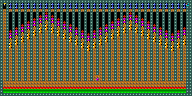 Level 39