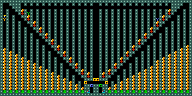 Level 58