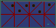 Level 68