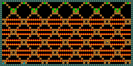 Level 75