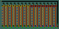 Level 0