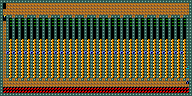 Level 75