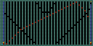 Level 77