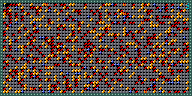 Level 33