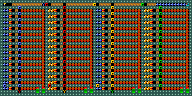 Level 68