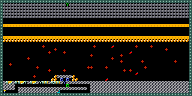 Level 4