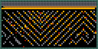 Level 60