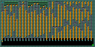 Level 79