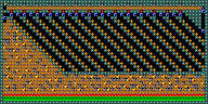 Level 28