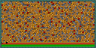Level 1