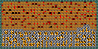 Level 3